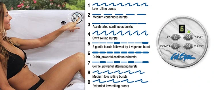 ATS Control for hot tubs in Bartlett